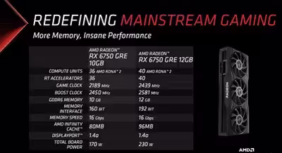 amd-radeon-rx6750gre-12.avif
