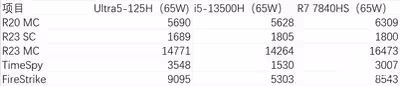 intel-core-125h-ultra2-1536x329.avif