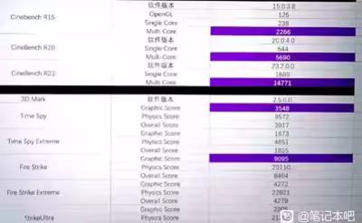 intel-core-125h-ultra-1536x946.avif