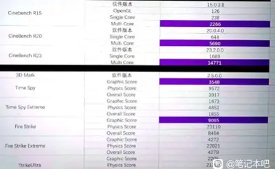 intel-core-125h-ultra-1536x946.webp