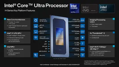 intel_core_ultra_processors_press_deck_final_12.13__v2-01_1__36__575px.webp