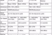 83432 bytes