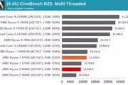 29134 bytes