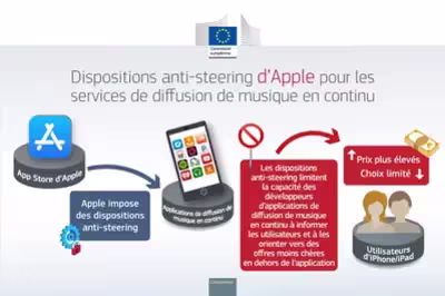 2024_apple-music_infographic_fr.avif