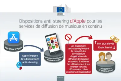 2024_apple-music_infographic_fr.webp