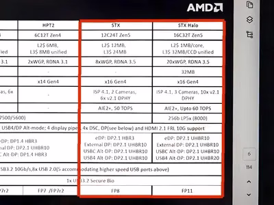 amd-strix-halo.avif