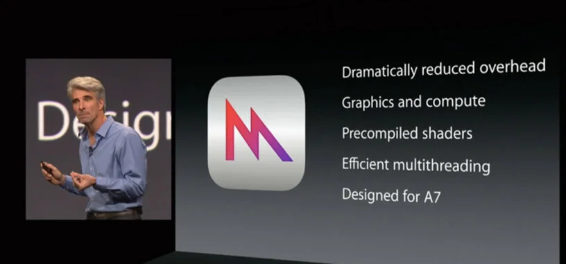 'Metal', los nuevos drivers gráficos de iOS, pone el futuro de OpenGL y los juegos en Android contra las cuerdas