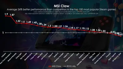 02-claw-vs-competition.webp