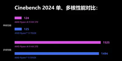 gpd-ryzen-ai.webp