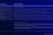 557028 bytes