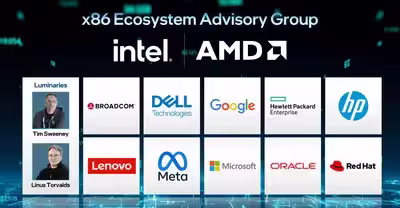 x86-amd-intel.avif