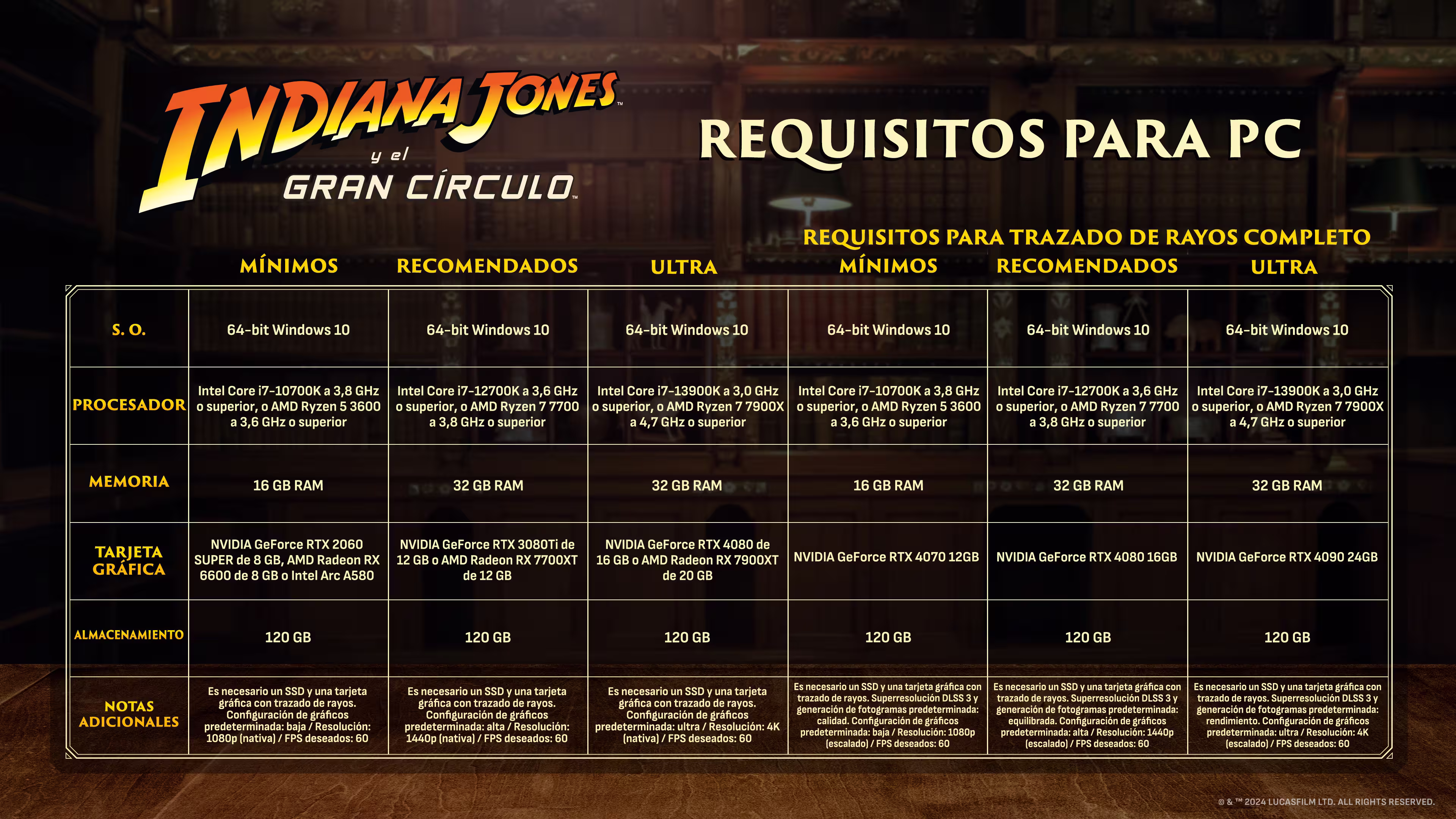 ij-pc-systemspecs-4k-6column-es-esmx.avif