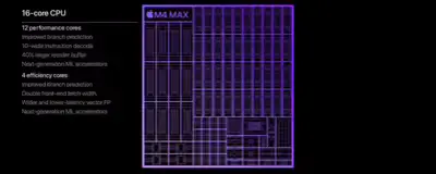 apple-m4-max-chip-cpu-performance_big.jpg.medium_2x.avif