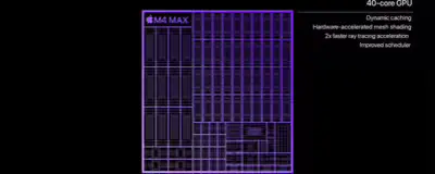 apple-m4-max-chip-gpu-performance_big.jpg.medium_2x.avif