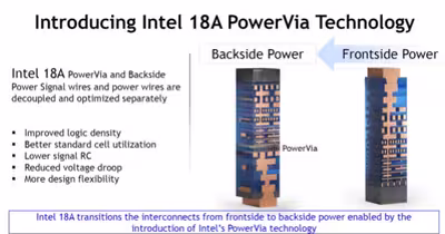 intel-18a-process-technology-_-vlsi_2025_2.avif