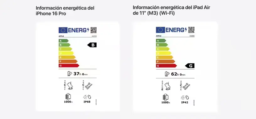 La nueva normativa de la UE obliga a marcar la eficiencia energética de móviles y tabletas, y Apple no está contenta