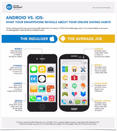 iPhone-vs-Android-FINAL.avif