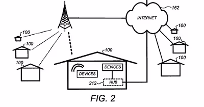 google-patent-smart-home-1-800x420.avif