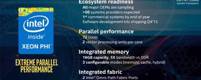 intelxeonphi_678x452.avif