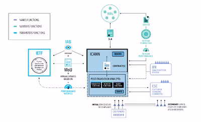 icg_report_visual_summary.avif
