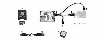 wdpidrive.avif