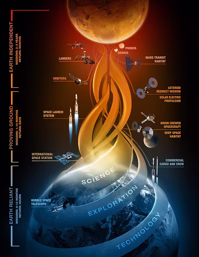 nasa_marte.avif