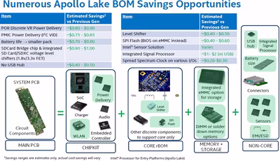 intel_apollo_lake_atom_3_575px.avif