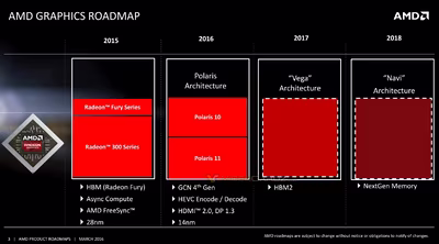 amd-radeon-2016-2017-polaris-vega-navi-roadmap-1200x666.avif