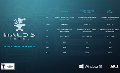 halo_5_forge_requisitos.avif