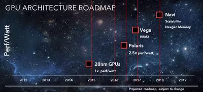 amd-roadmap.avif