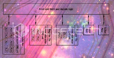 amd-vega-architecture.avif