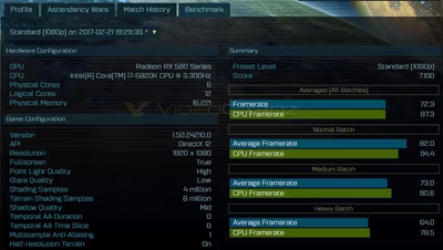 amd-radeon-rx-580-ashes-of-the-singularity2-1000x566.avif
