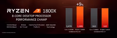 amd-ryzen-tech-day---lisa-su-keynote-18.avif