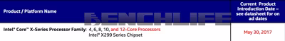 intel-x299-platform-launch-date-1600x232.avif