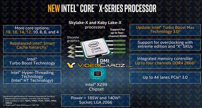 intel-skylakex-kabylakex-corex-series.avif
