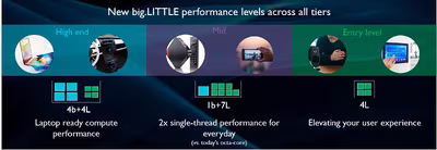 uncompromised_performance_at_the_edge.avif