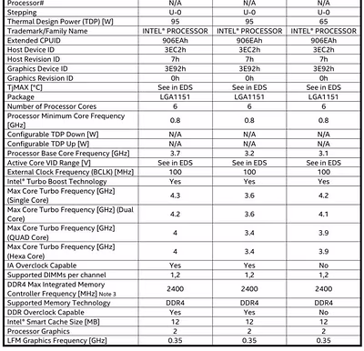 intel-coffee-lake-core-i7-8700k-6-core-cpujpg.avif