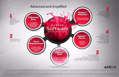 radeon_software_overview_final.avif