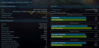 amd-ryzen-5-2500u-vega.avif