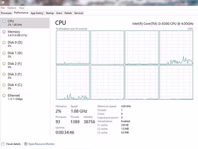 core-i3-8300-threads.avif