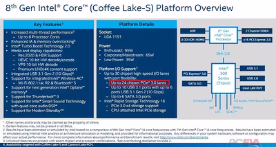 intel-coffee-lake-2.avif
