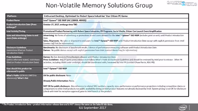 intel-roadmap-ssd-optane.avif