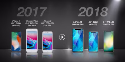 kgi-2018-iphone-lineup.avif