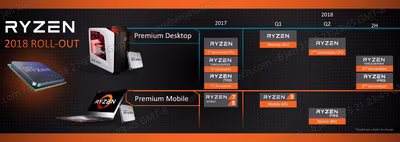 roadmap12.avif