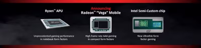 amd-radeon-vega-mobile-picture.avif