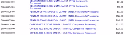 intel-coffeelakes-series-1000x289.avif