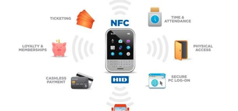 PayPal predice el hundimiento de NFC en pagos en 2013