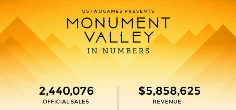 El dinero sigue estando en la App Store, y Monument Valley lo demuestra