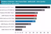 19551 bytes