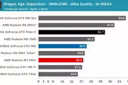 19616 bytes